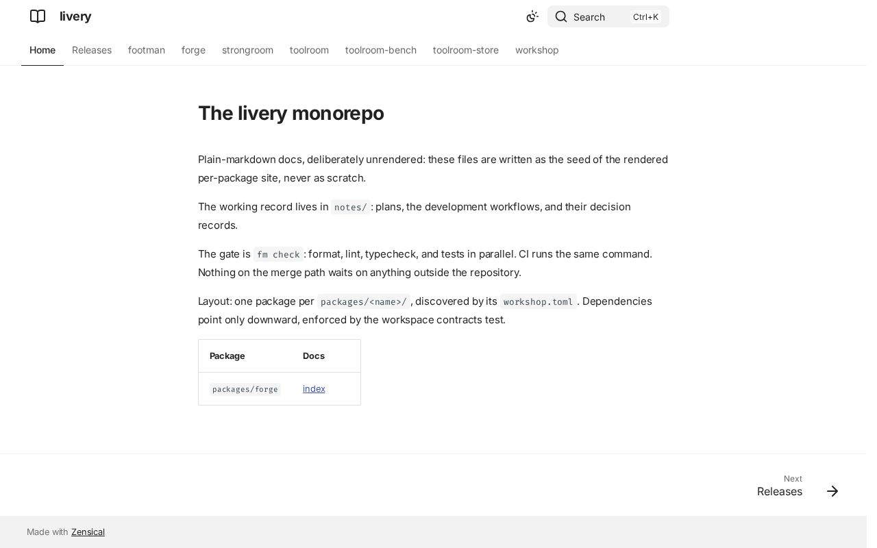 Preview of Reserved package name.