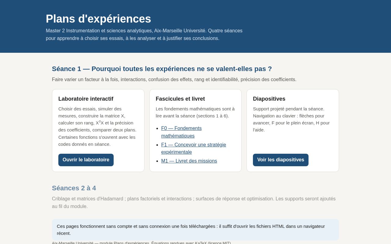 Preview of Plans Experiences M2