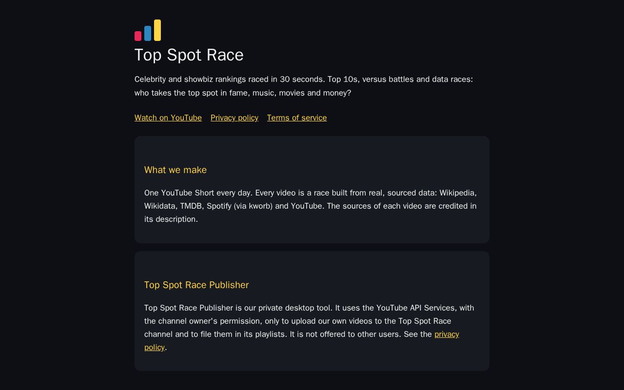 Preview of Topspotrace