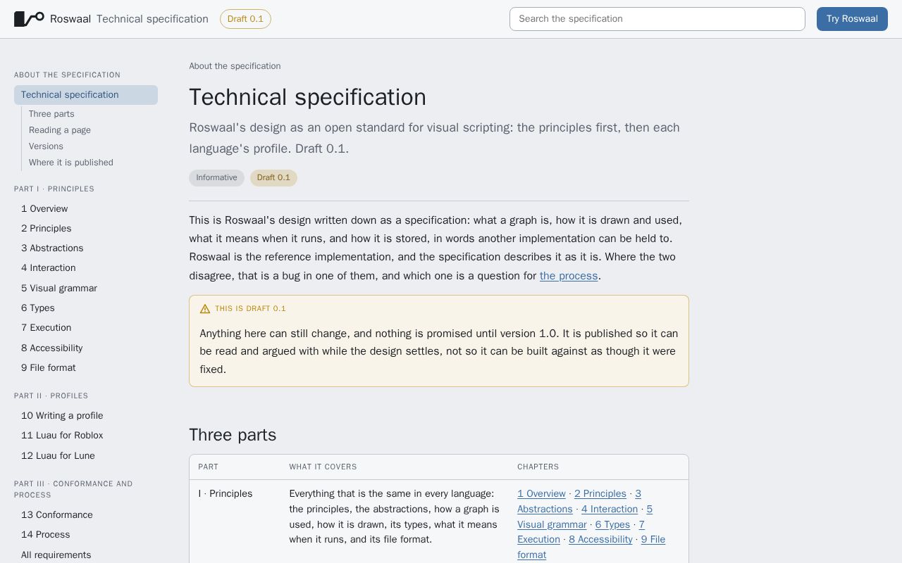 Preview of Technical specification