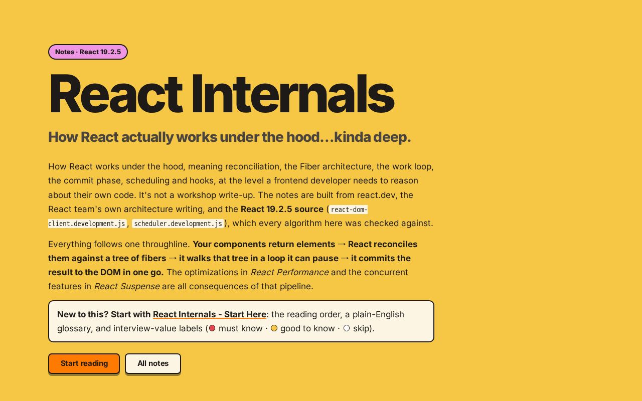 Preview of React Internals