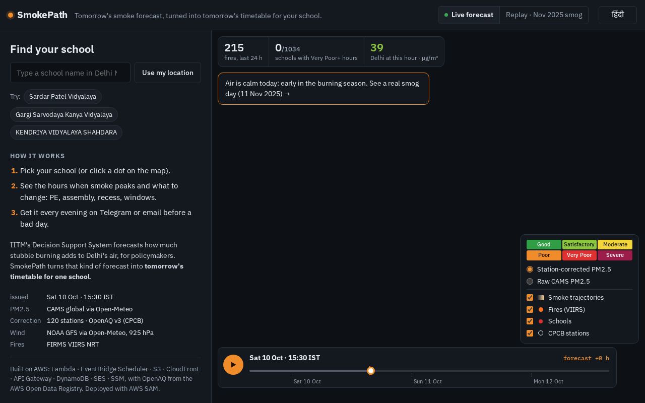 Preview of Smokepath