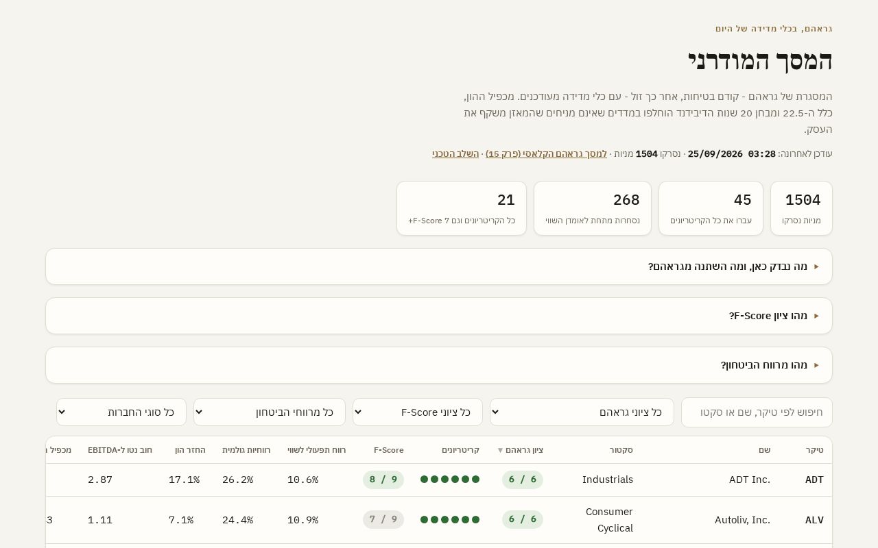 Preview of המסך המודרני