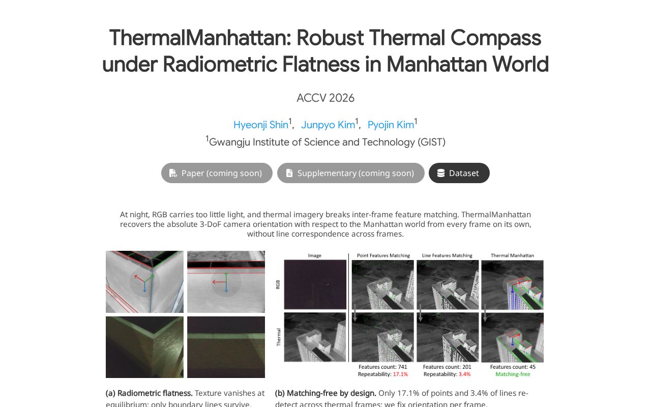 Preview of ThermalManhattan Github Io