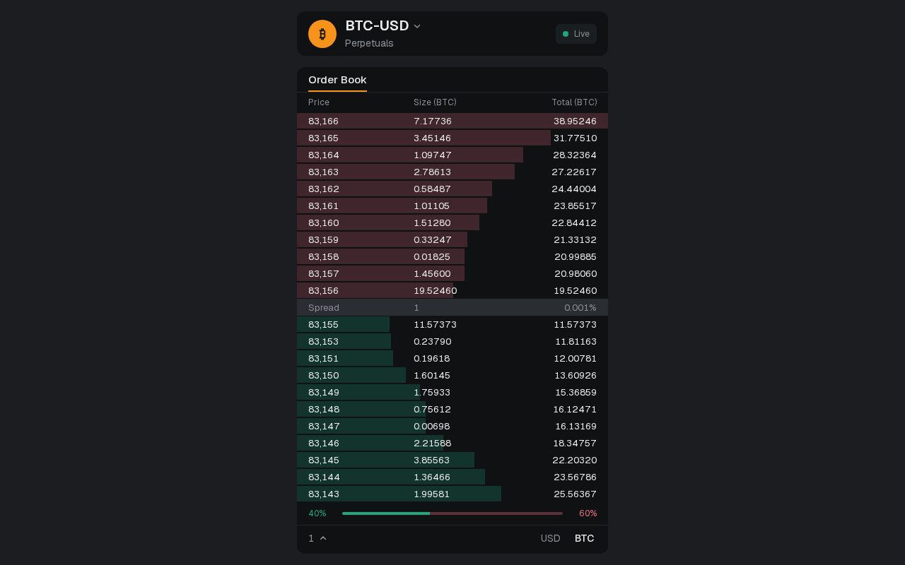 Preview of Hyperliquid Widget