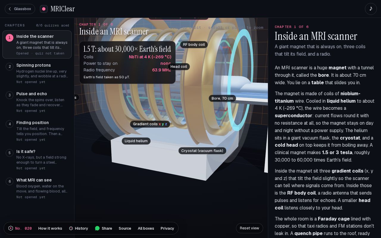Preview of MRIClear: How does an MRI machine work?
