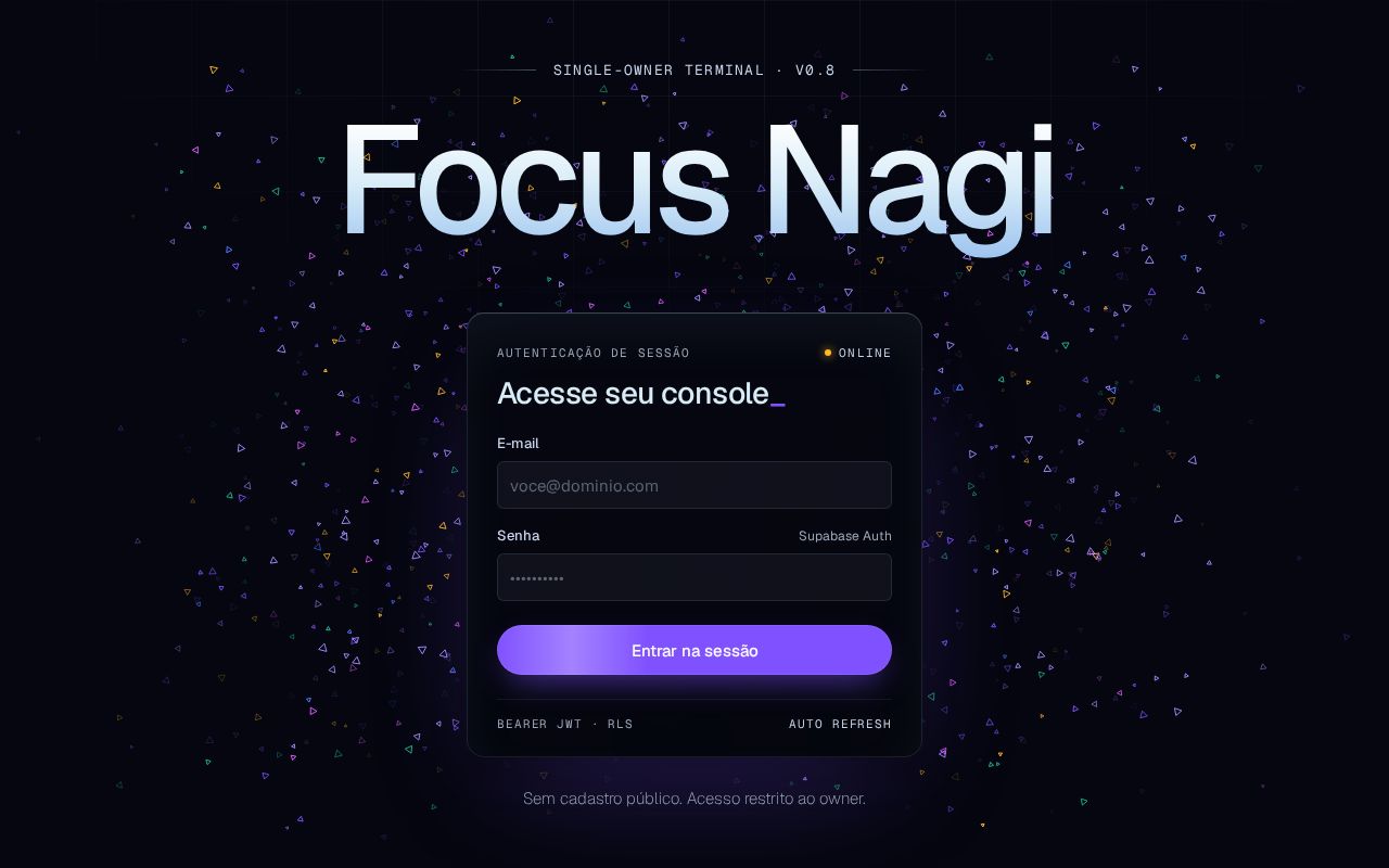 Preview of Focus Nagi