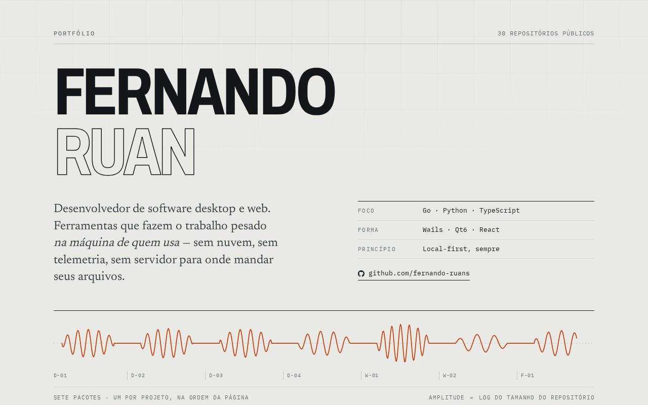 Preview of Fernando Ruans Github Io