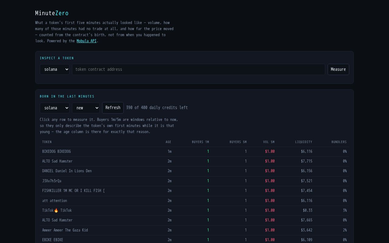 Preview of Minute Zero