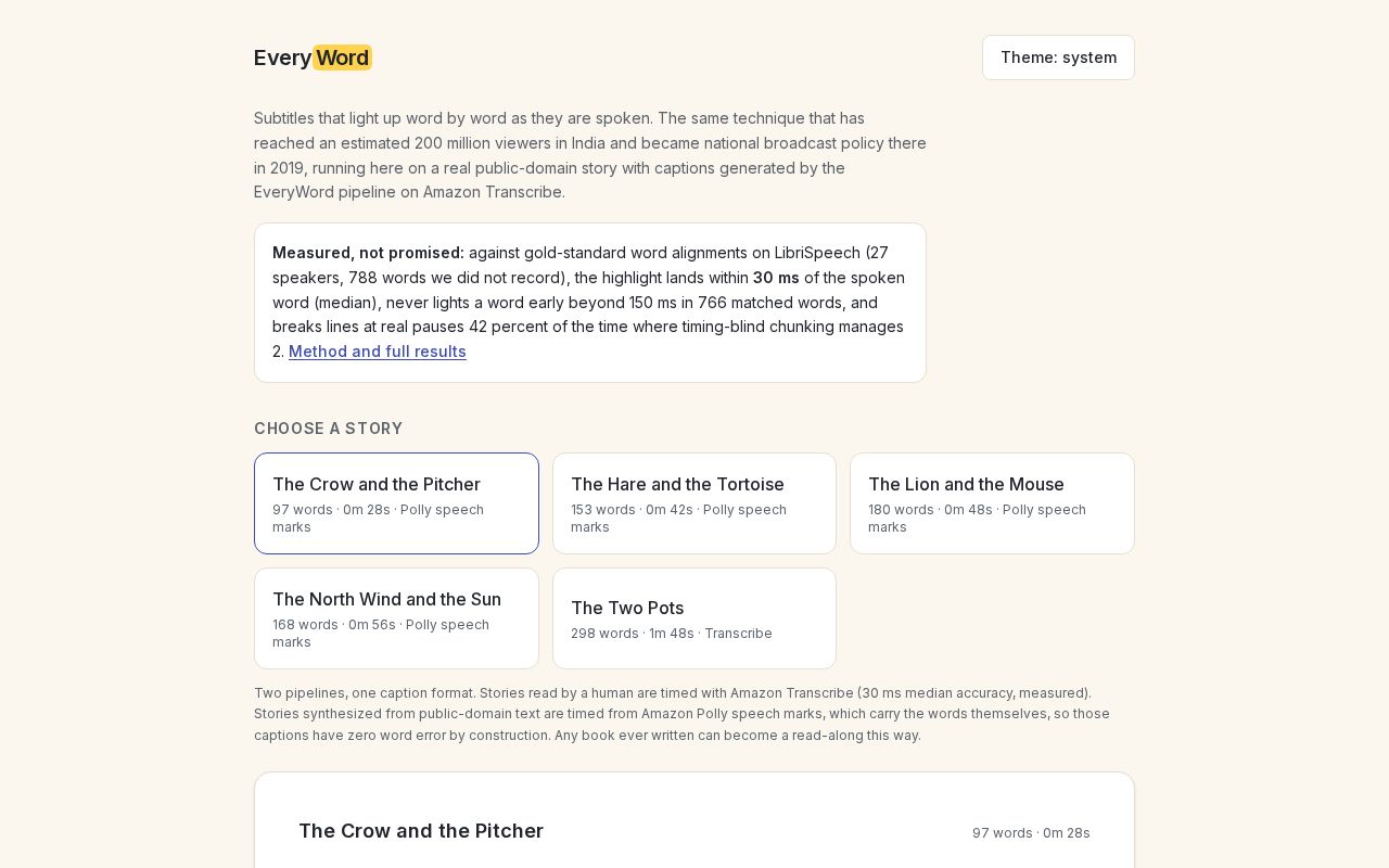 Preview of Everyword