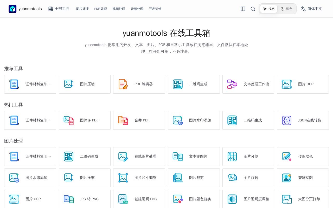 Preview of Yuanmotools Package