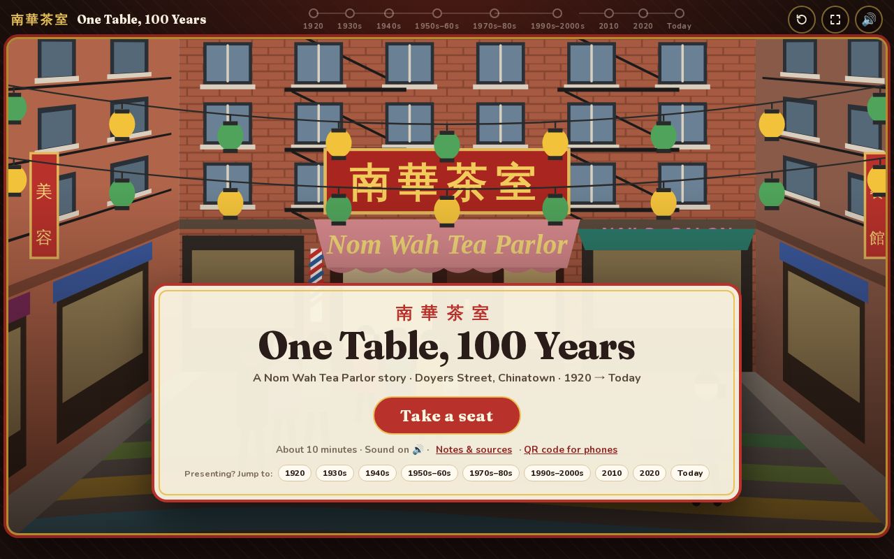 Preview of One Table 100 Years