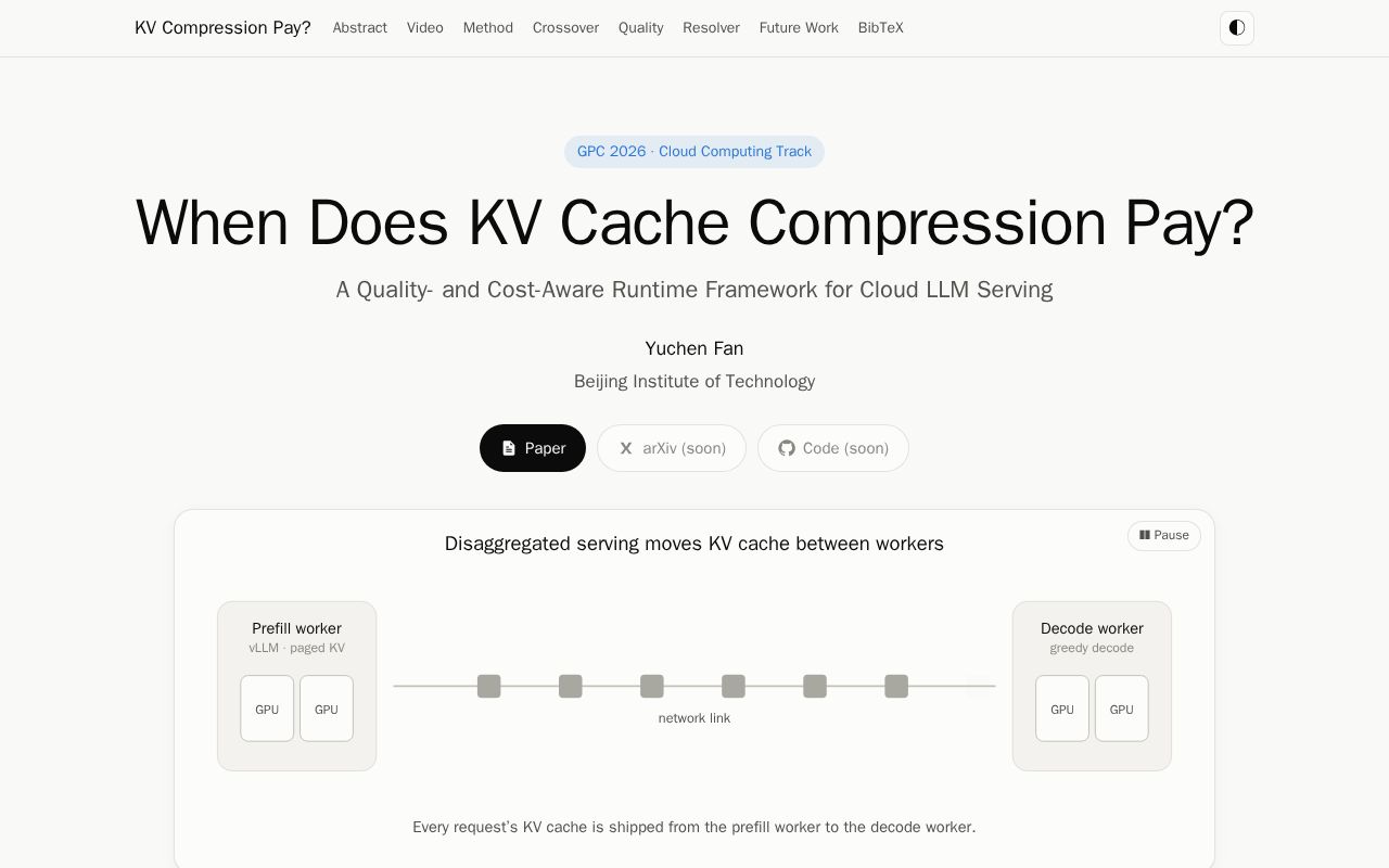 Preview of Kv Compression Pays