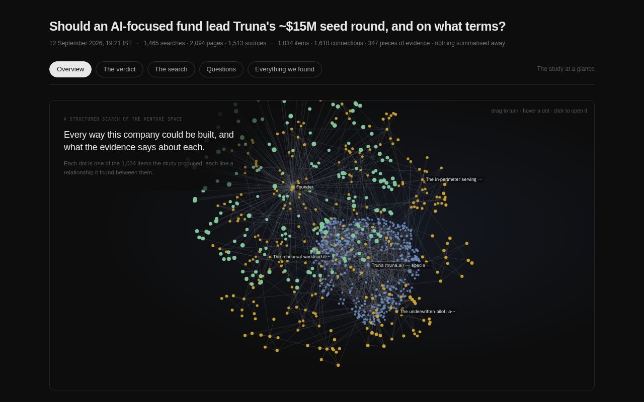 Preview of Truna Venture Study