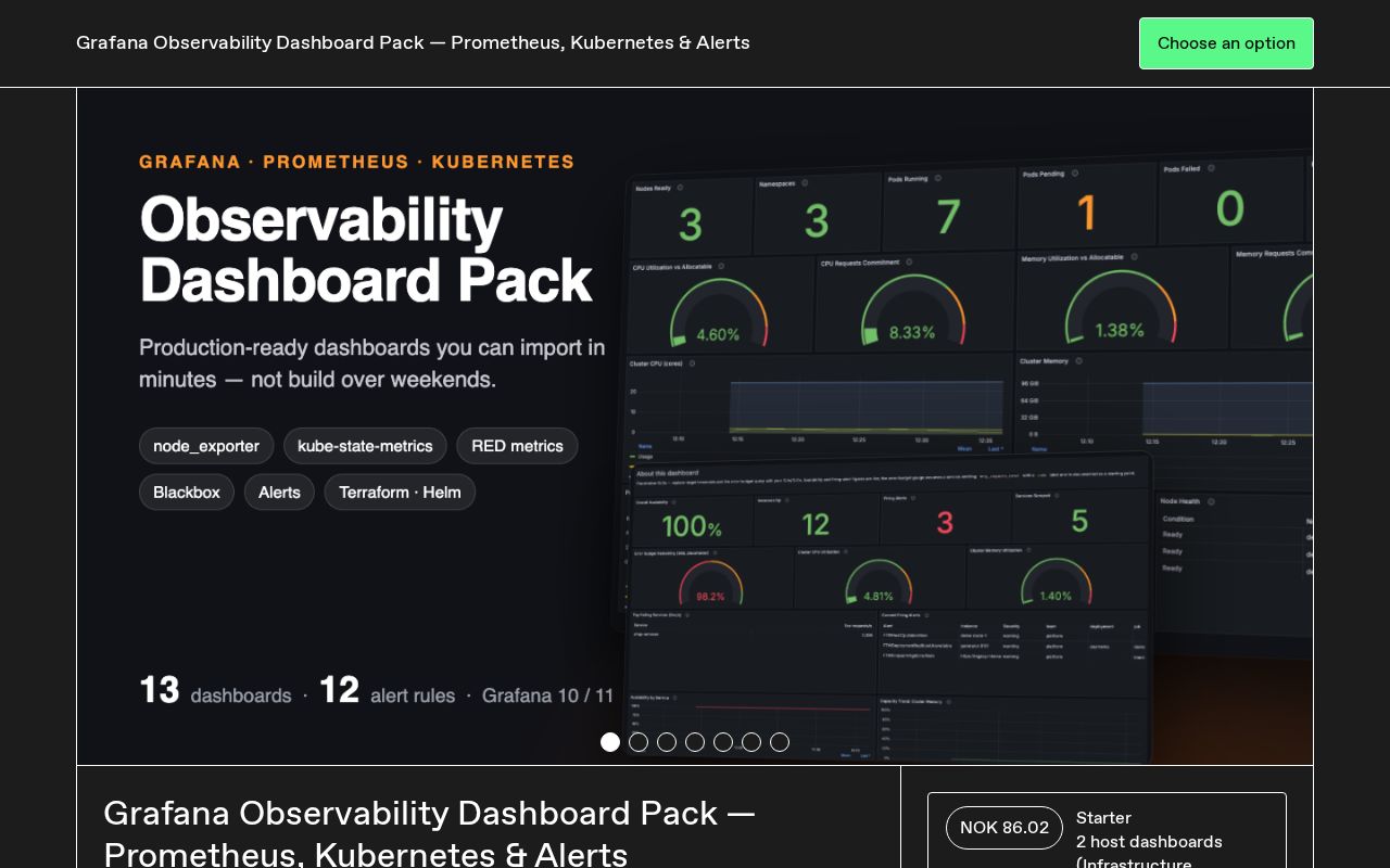 Preview of Grafana Dashboards