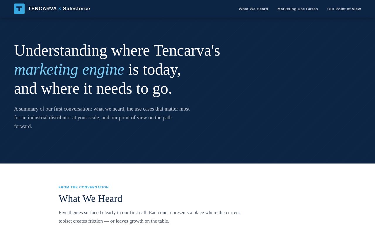 Preview of Tencarva