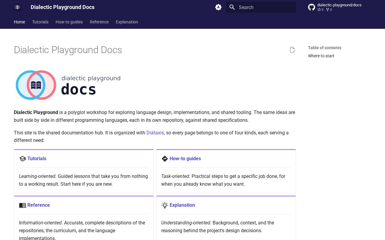 Preview of Docs