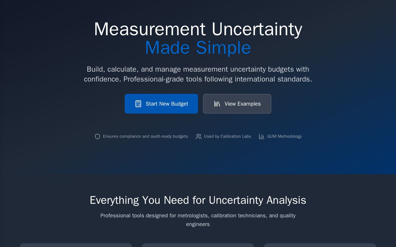 Preview of UncertaintyCalc.com