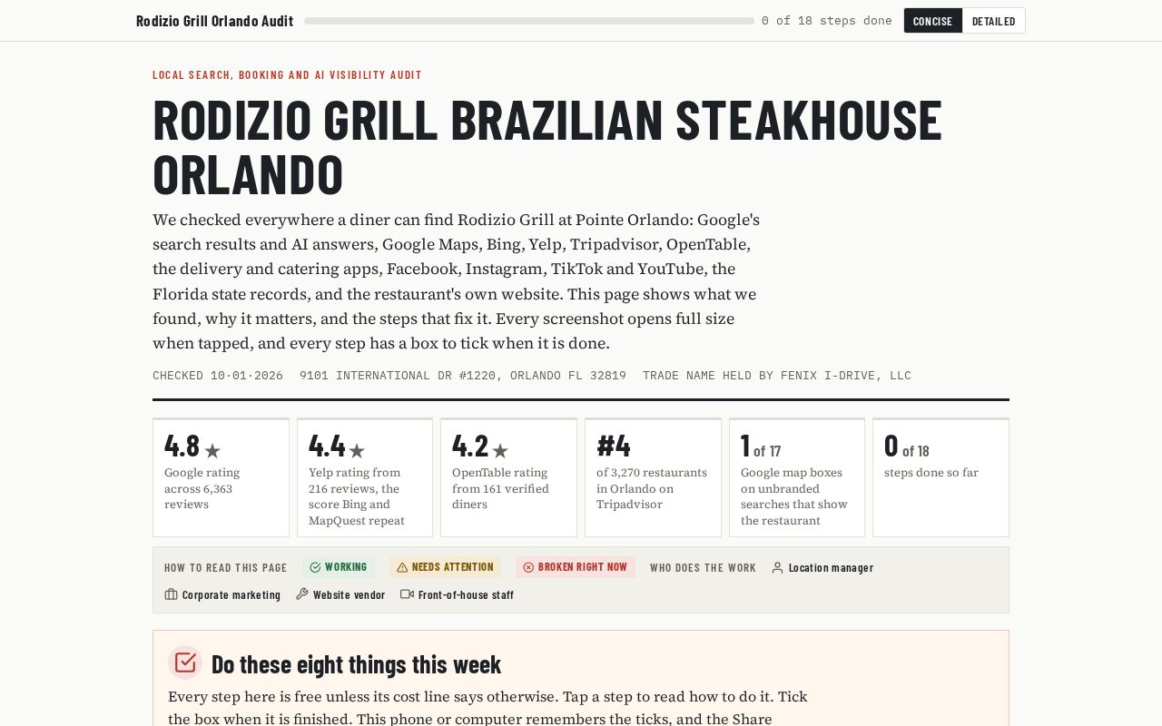 Preview of Rodizio Grill Orlando Audit