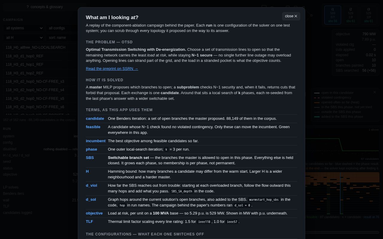 Preview of IJEPES2026 OTSD