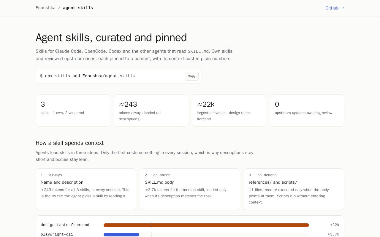 Preview of Agent Skills