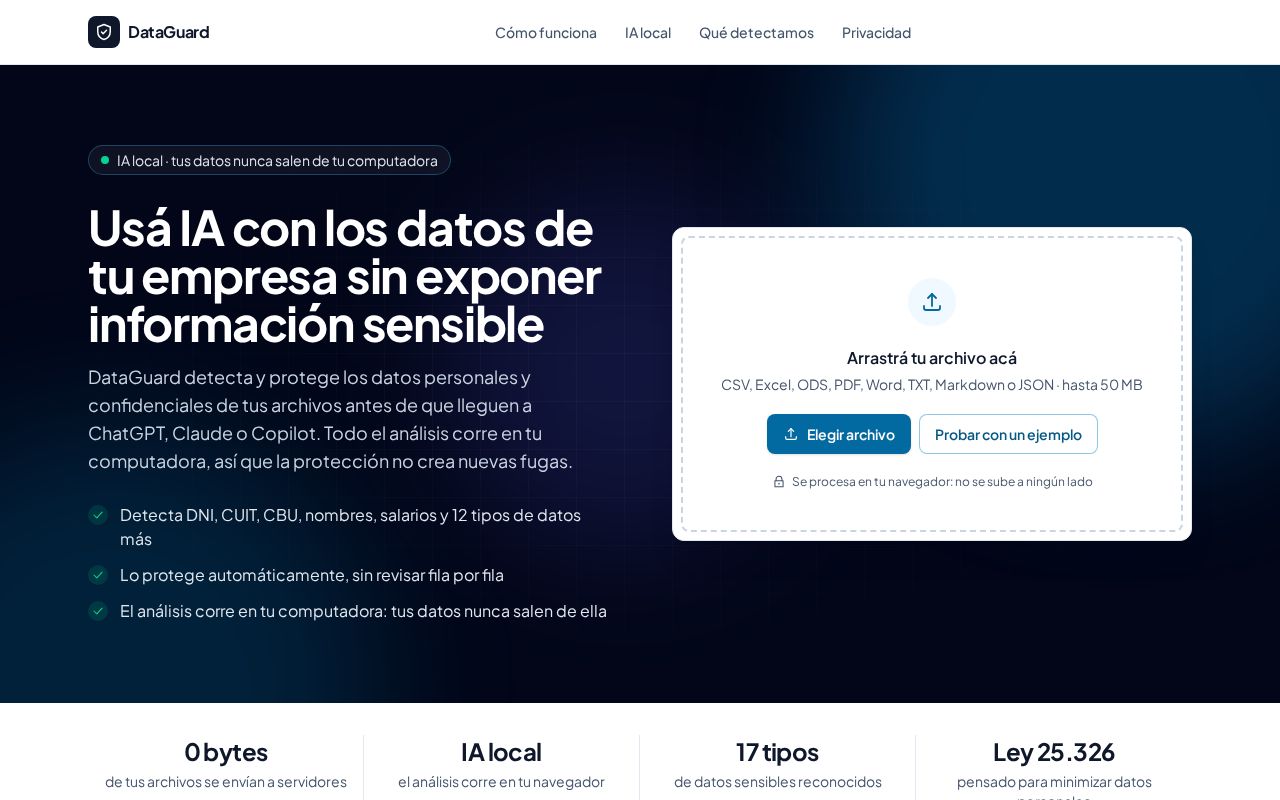 Preview of DataGuard