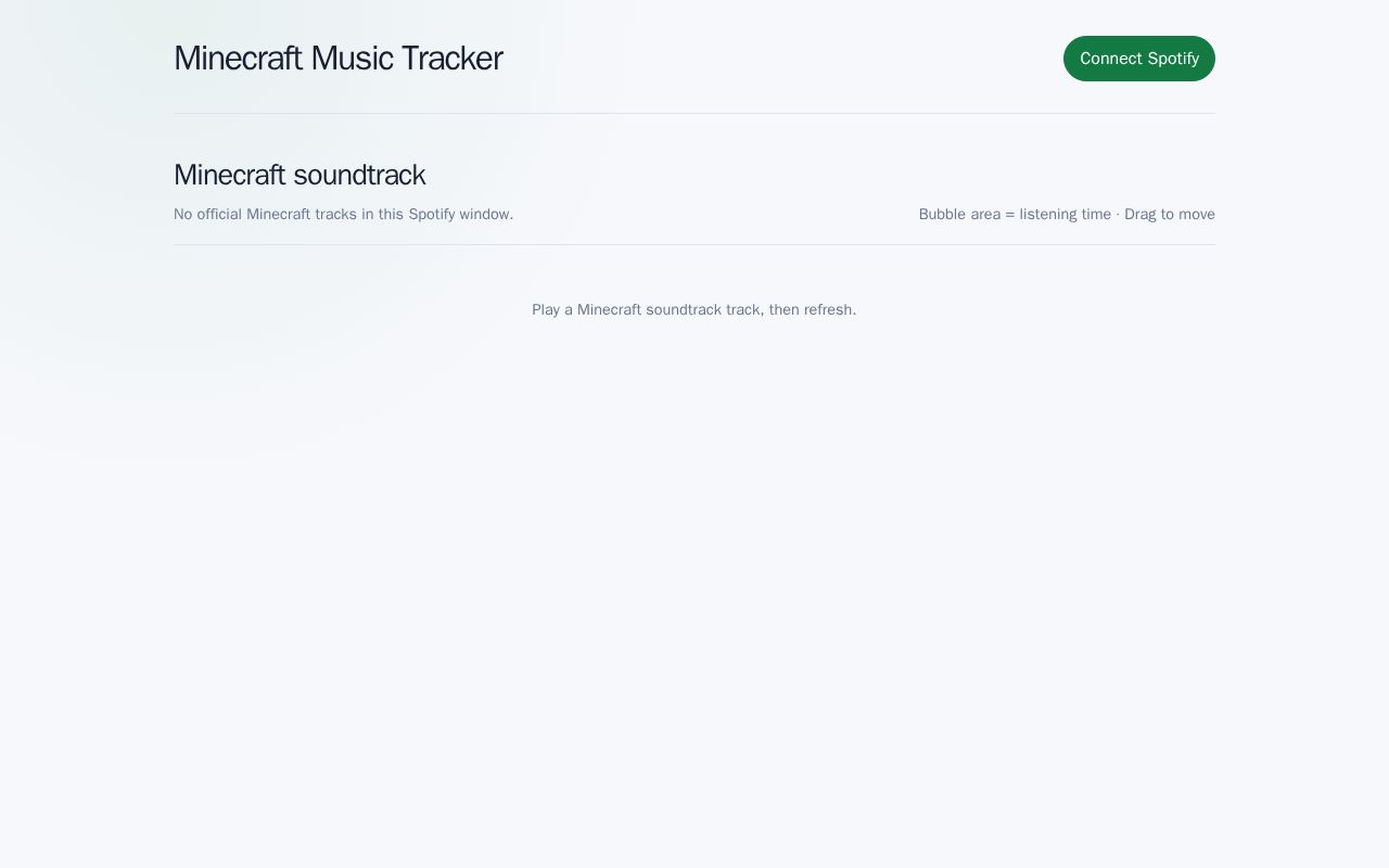 Preview of Minecraft Tracker