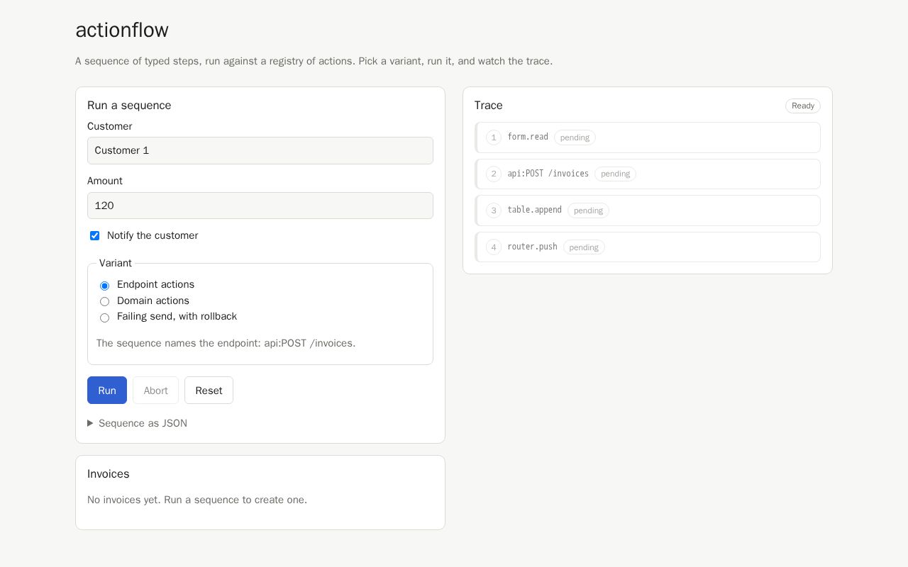 Preview of Actionflow