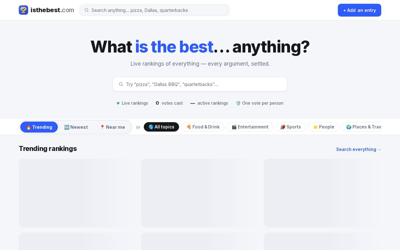 Preview of What is the best… anything?