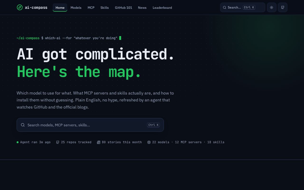 Preview of Which AI Map