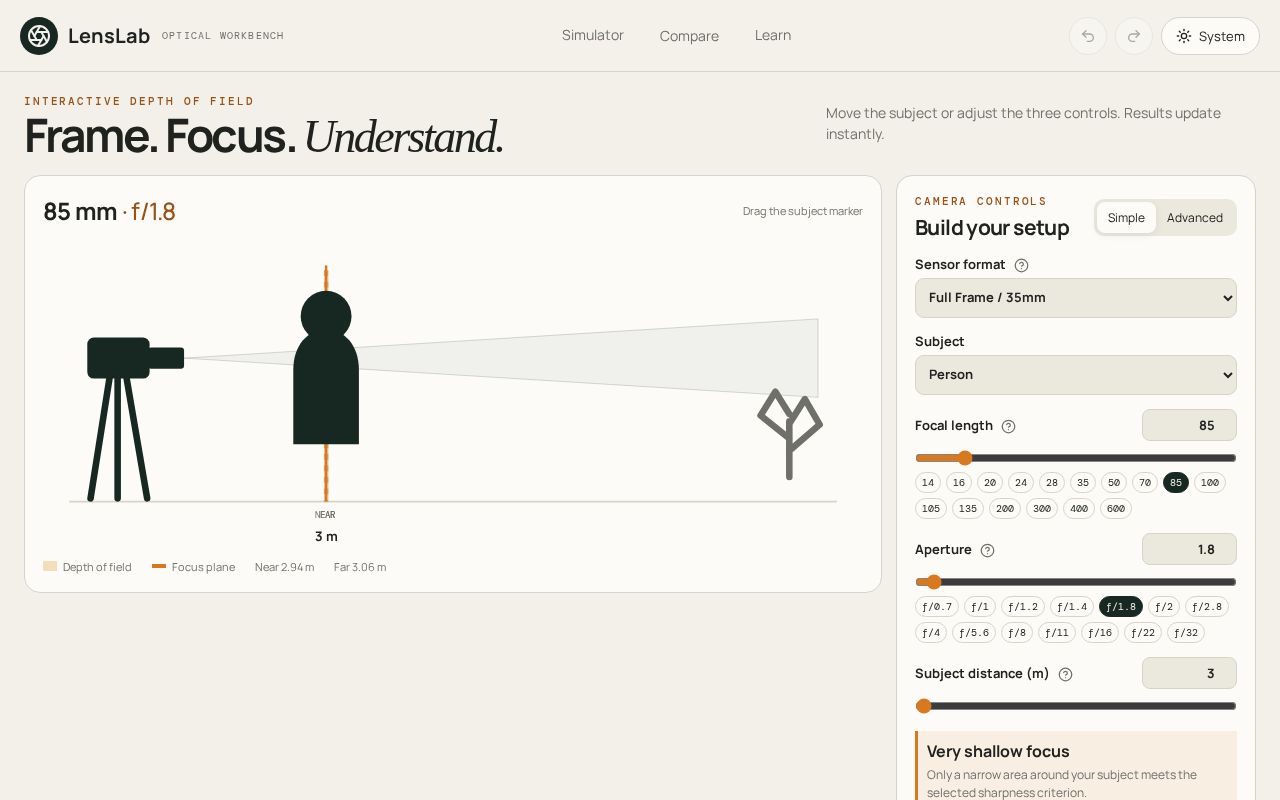 Preview of LensLab