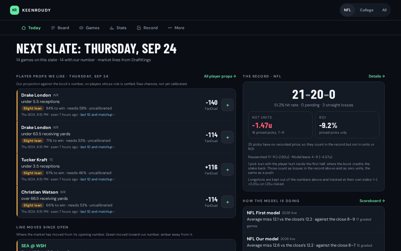 Preview of Sports