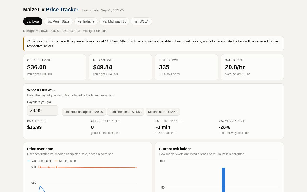 Preview of Tester
