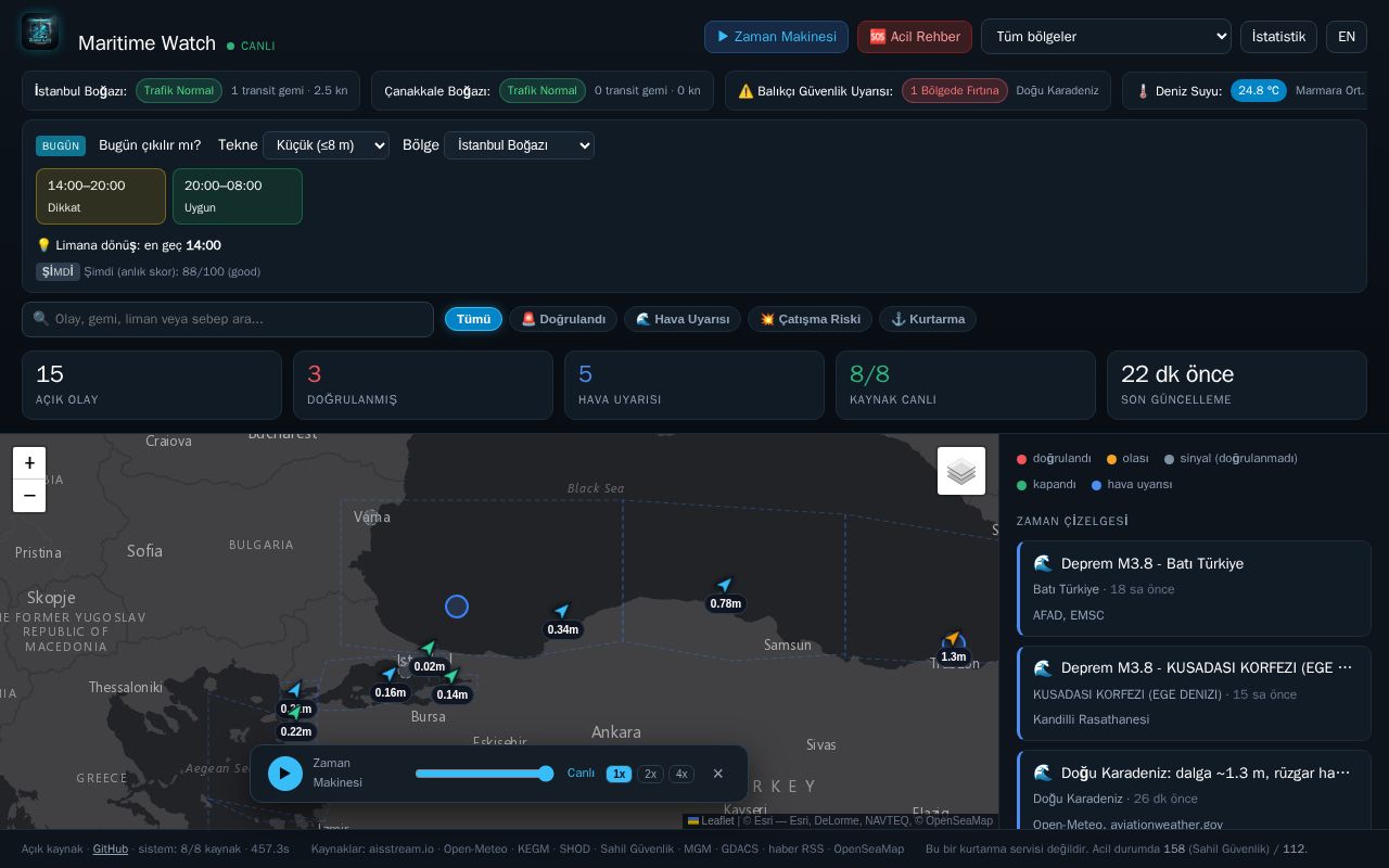 Preview of Maritime Watch