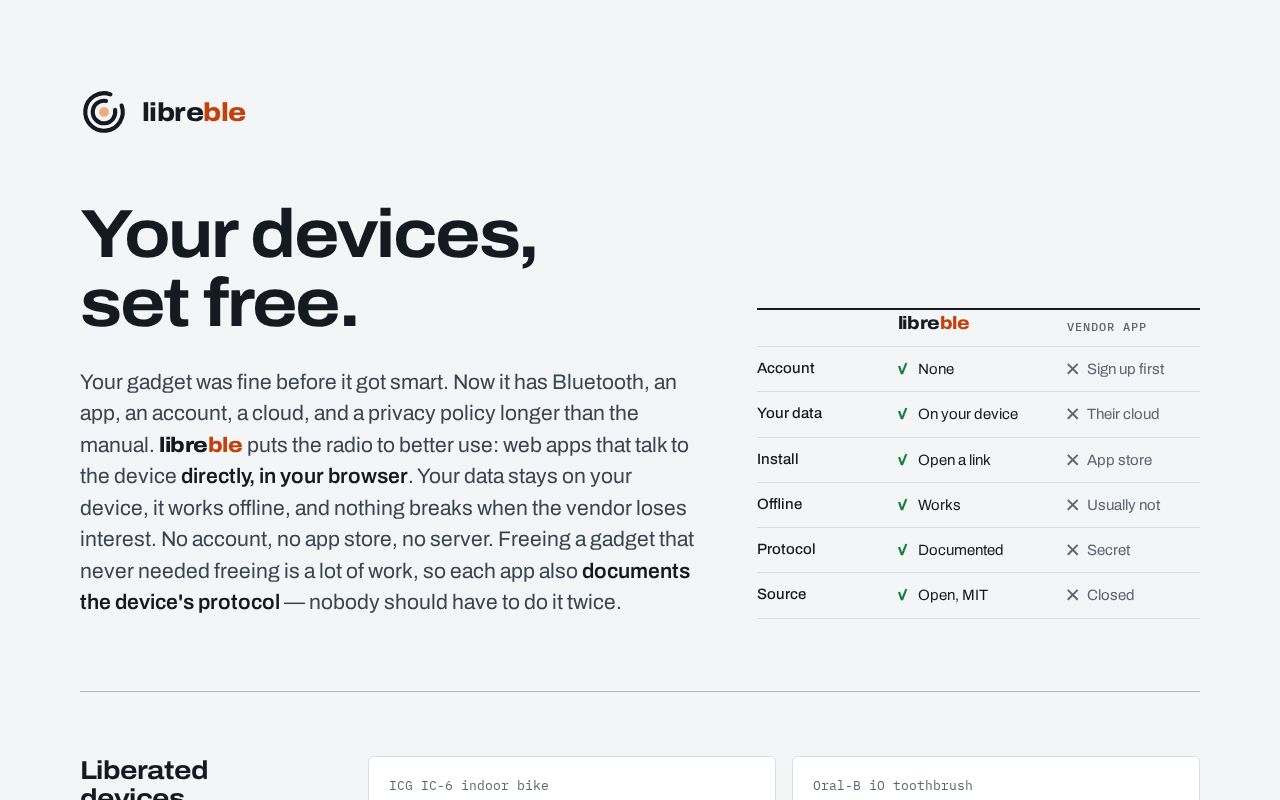 Preview of Libreble Github Io