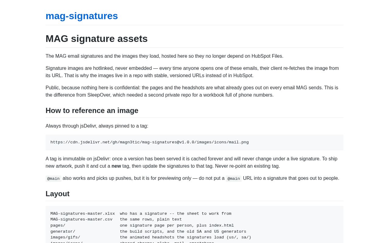 Preview of Mag Signatures