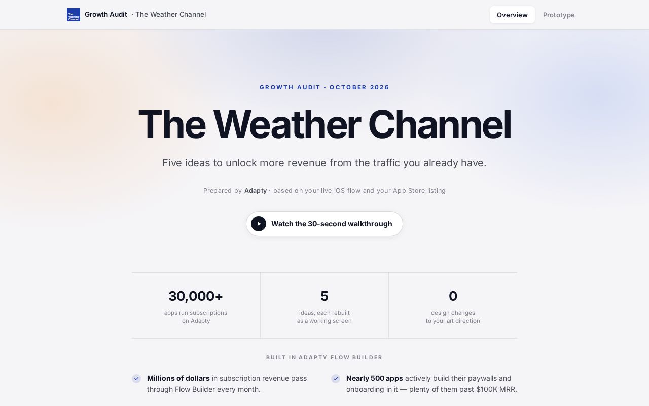 Preview of Weatherchannel Flow Rebuild