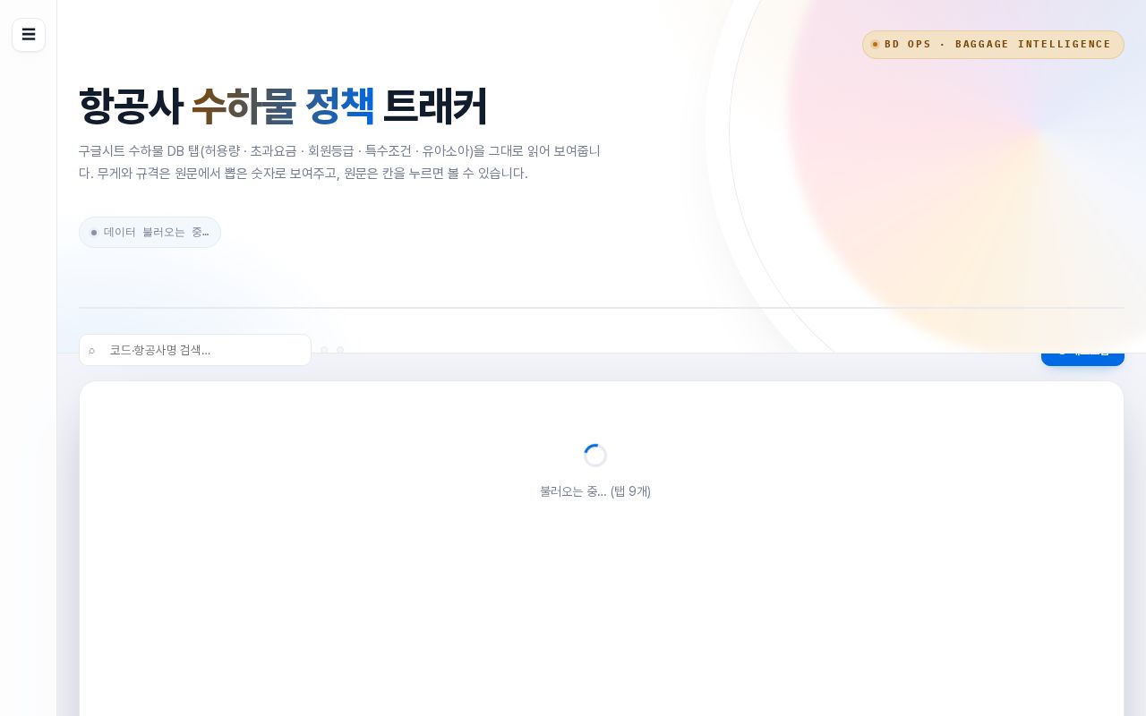 Preview of Baggage Tracker