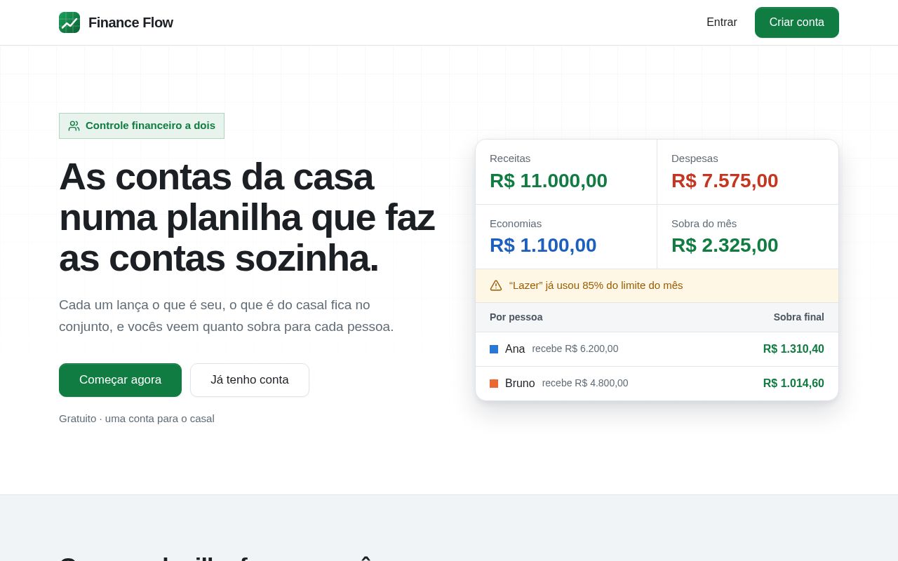 Preview of Financeflow