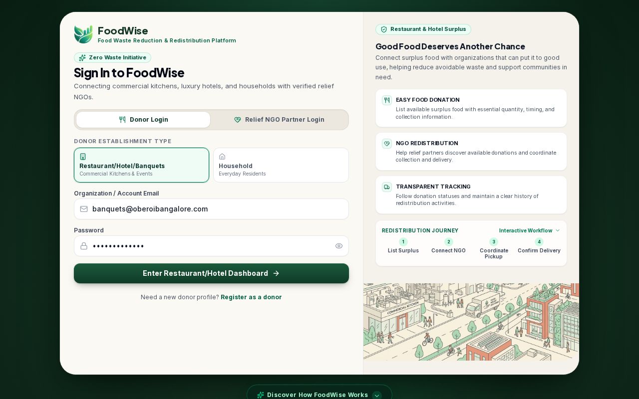 Preview of FoodWise