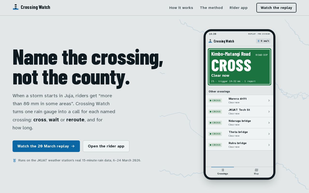 Preview of Crossing Watch