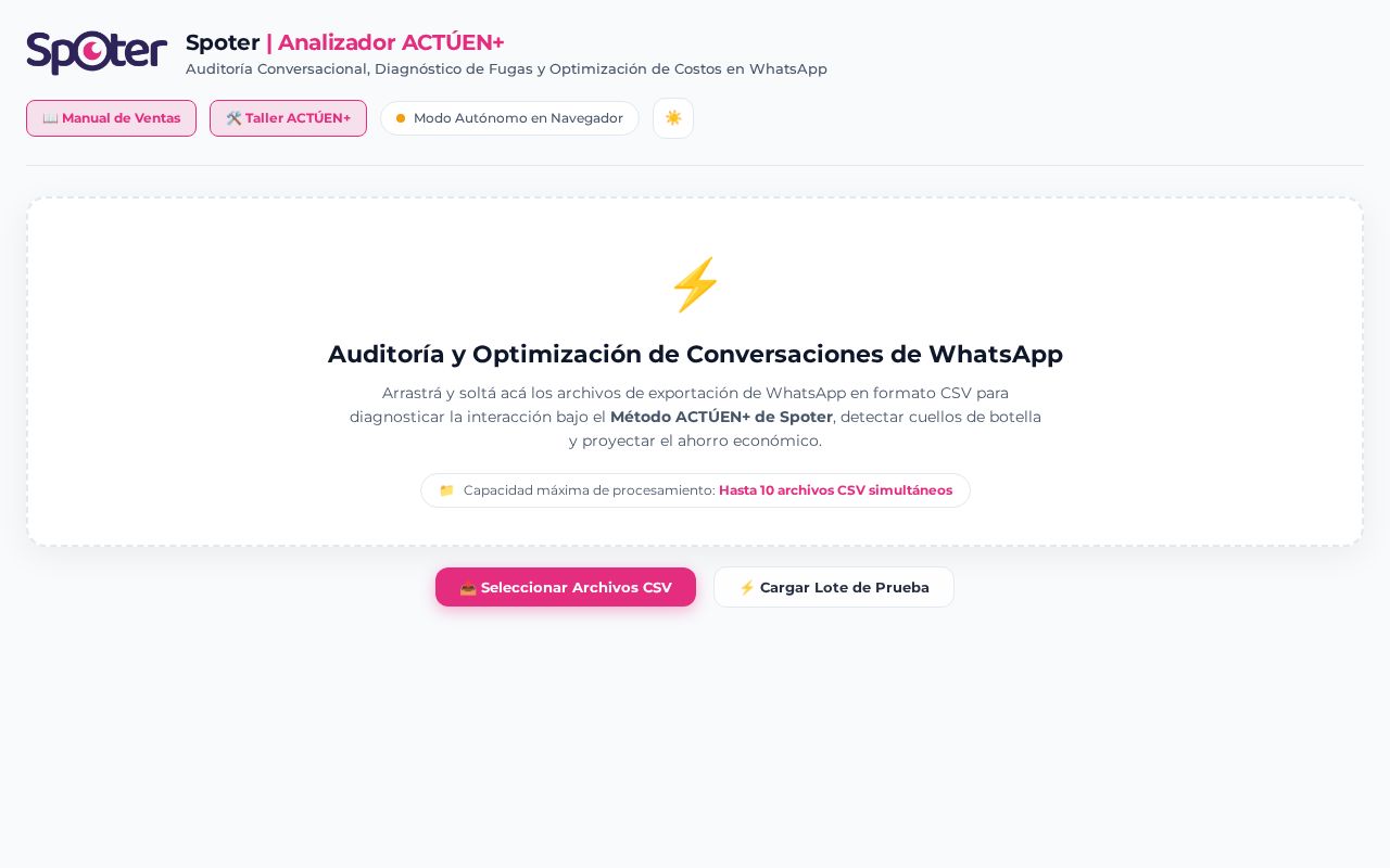 Preview of Spoter Actuen Preview