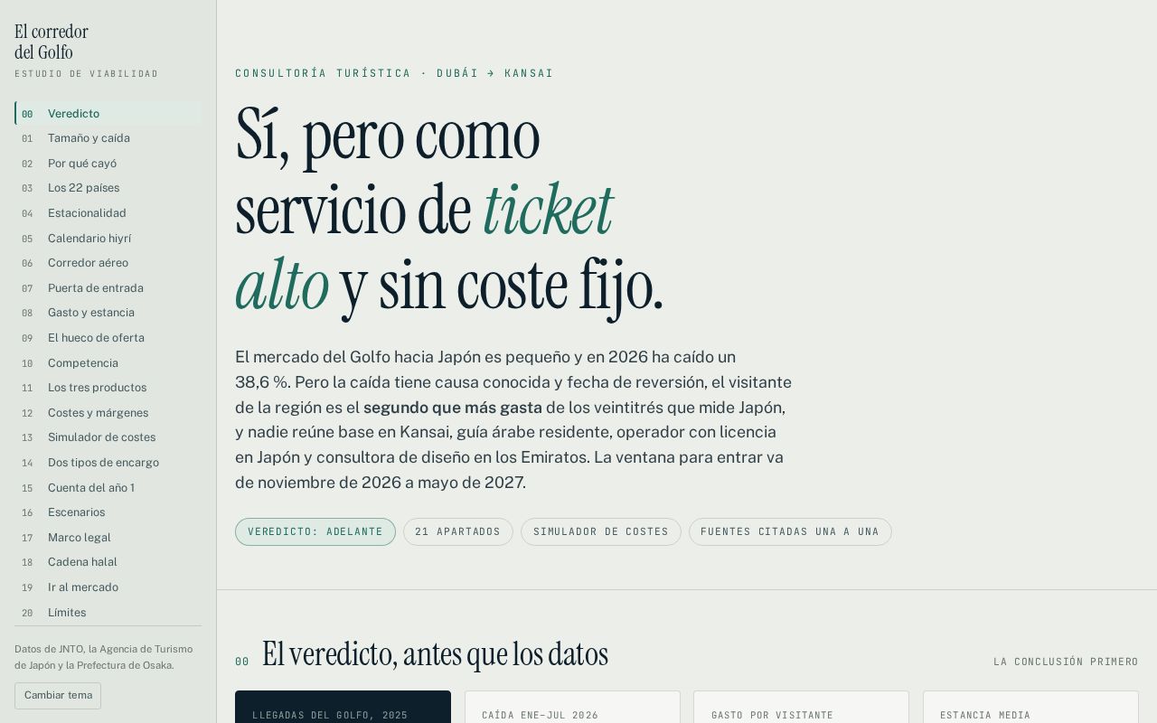 Preview of Corredor Golfo