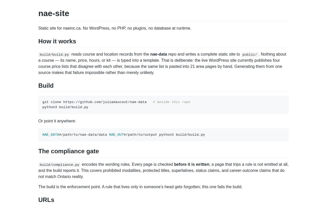 Preview of Website Repo