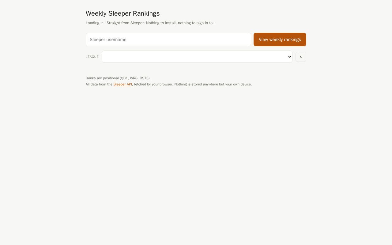 Preview of Sleeper Rankings