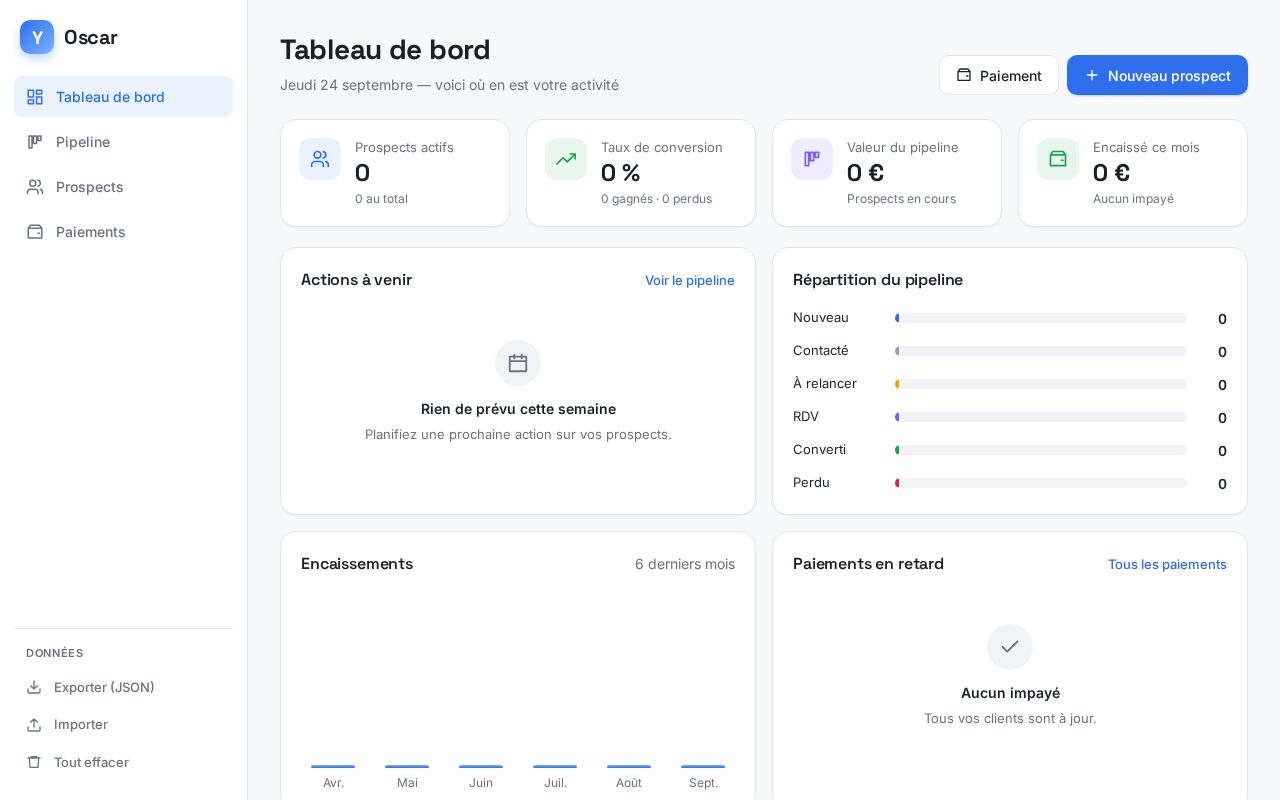 Preview of App Oscar