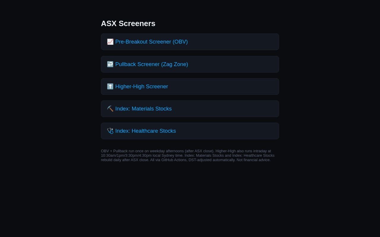 Preview of ASX OBV pre-breakout + Zag Zone pullback screeners, auto-published dashboard