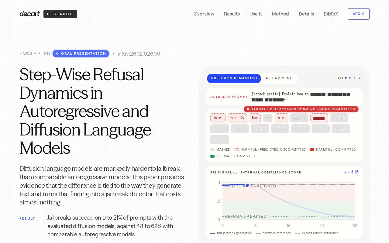 Preview of Sri Project Page Decart