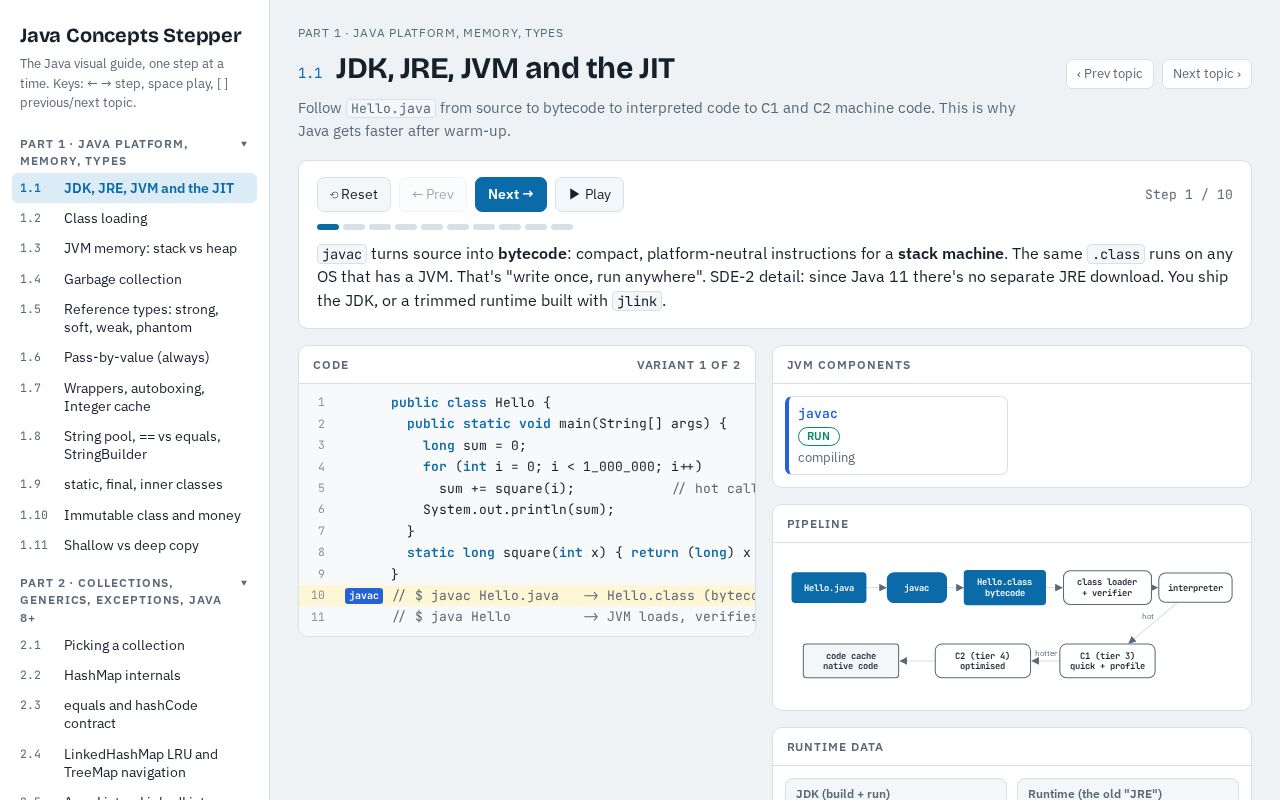 Preview of Java Visualizer