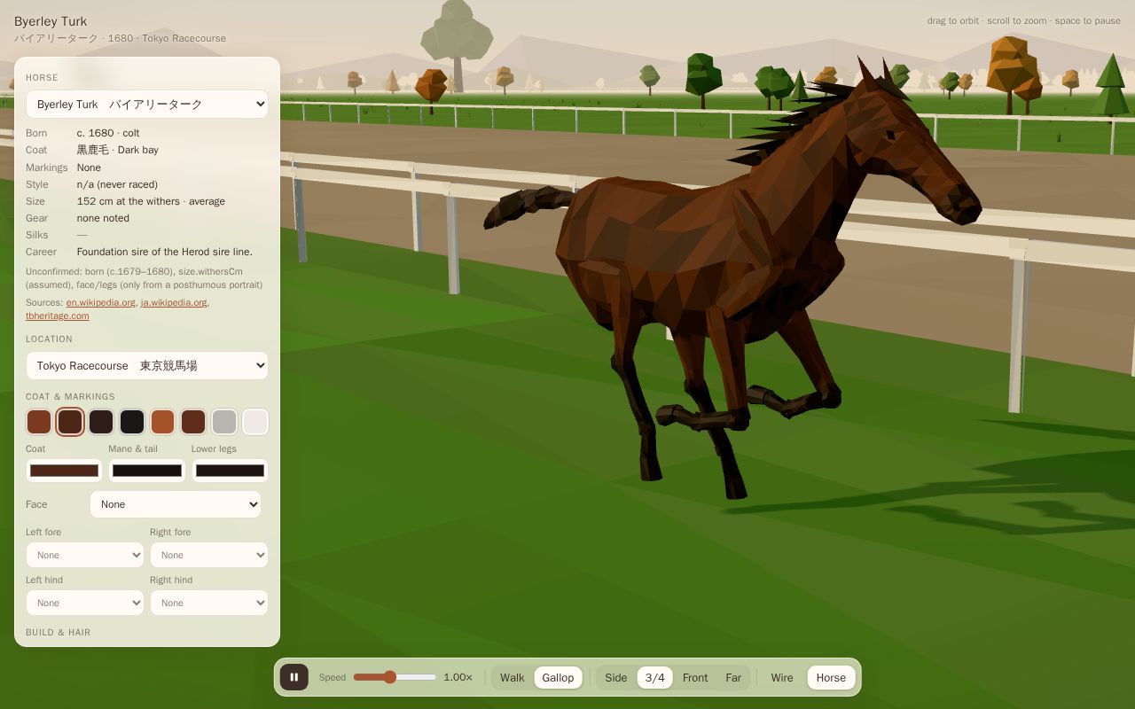 Preview of Low Poly Horse
